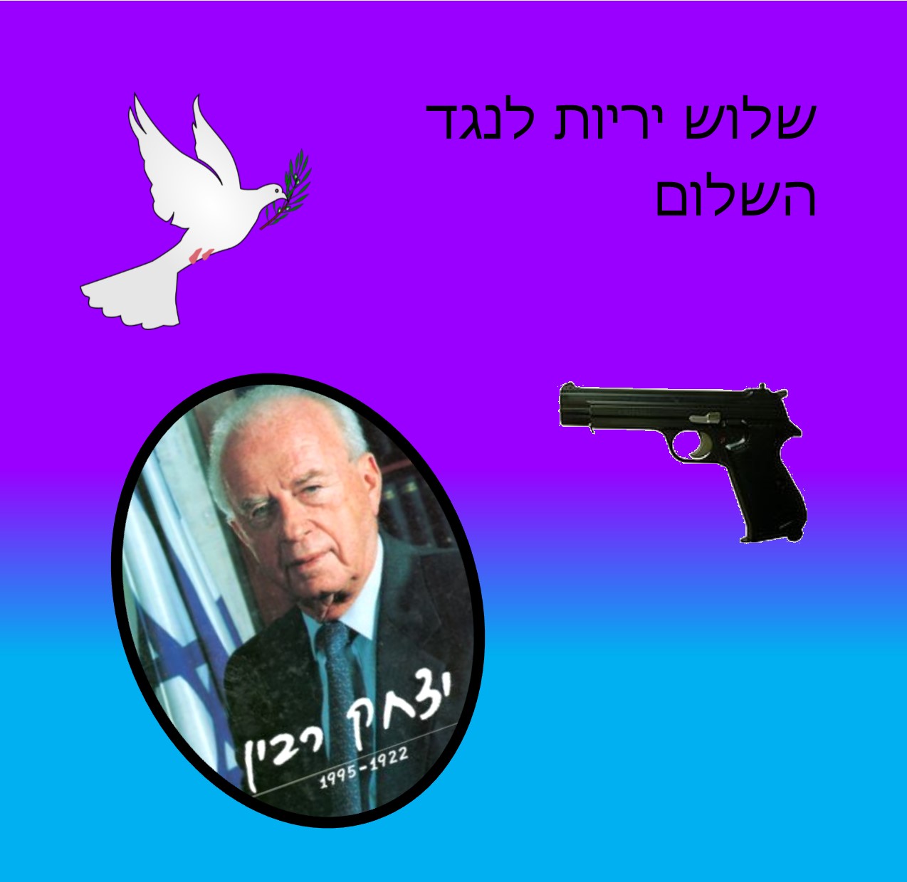 עשרים שנה לרצח רבין by einat greenberg - Illustrated by ילדי כיתה ה2 יוצרים כרזות - Ourboox.com