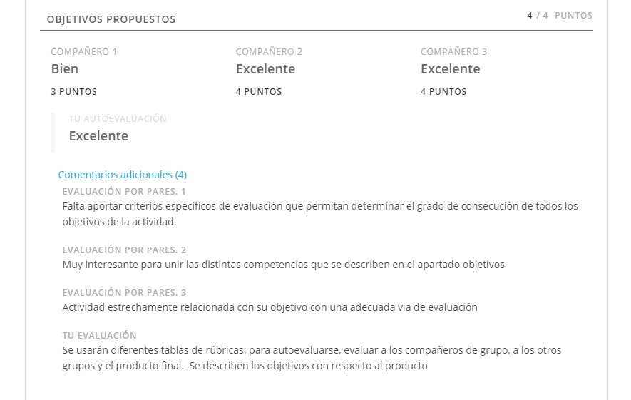 EVALUACIÓN P2P: ACTIVIDAD COLABORATIVA by Isabel Pérez - Illustrated by Isabel Pérez - Ourboox.com
