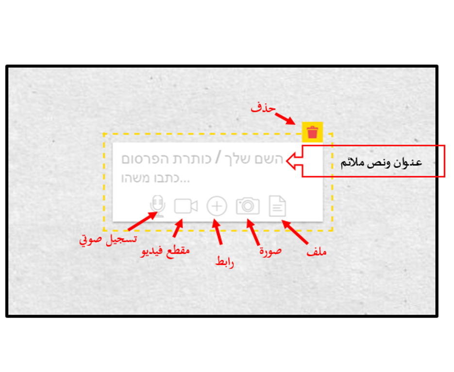 مرشد موجّه لاستخدام اداة padlet by roaa - Illustrated by رؤى كتاني - Ourboox.com