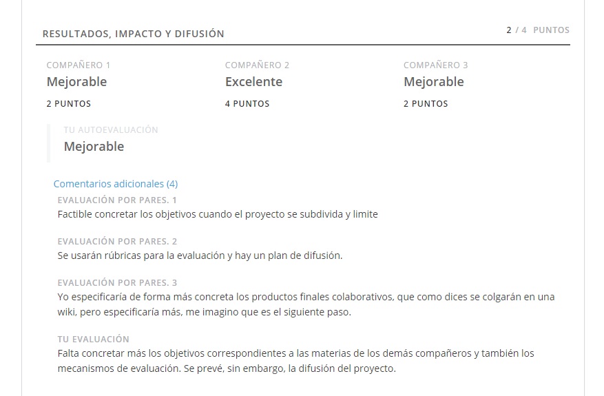 EVALUACIÓN P2P: BOCETO DEL PROYECTO by Isabel Pérez - Illustrated by Isabel Pérez - Ourboox.com