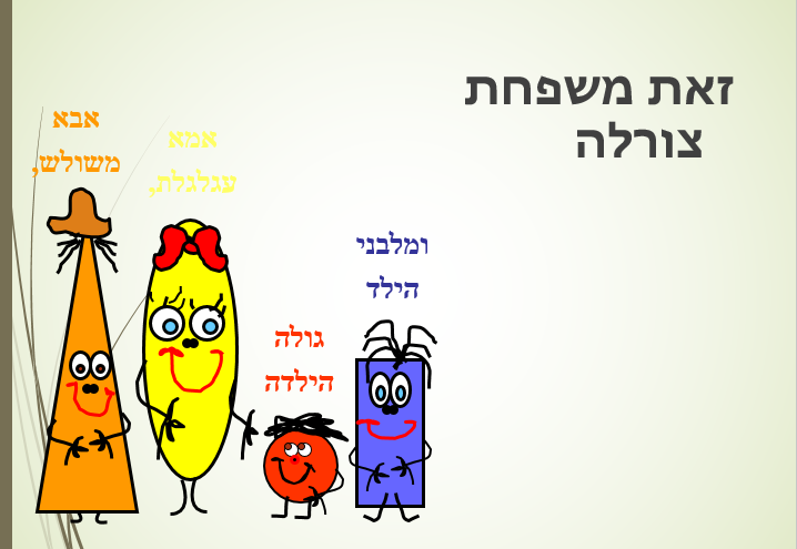 ספר צורות by eden elgrably - Illustrated by לאה נאור - Ourboox.com