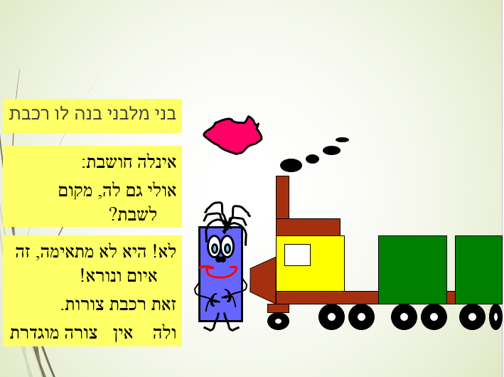 ספר צורות by eden elgrably - Illustrated by לאה נאור - Ourboox.com