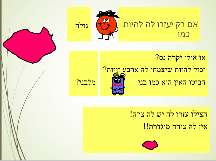 ספר צורות by eden elgrably - Illustrated by לאה נאור - Ourboox.com
