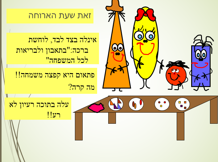 ספר צורות by eden elgrably - Illustrated by לאה נאור - Ourboox.com