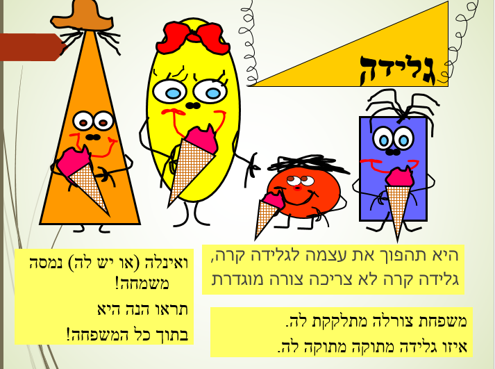 ספר צורות by eden elgrably - Illustrated by לאה נאור - Ourboox.com