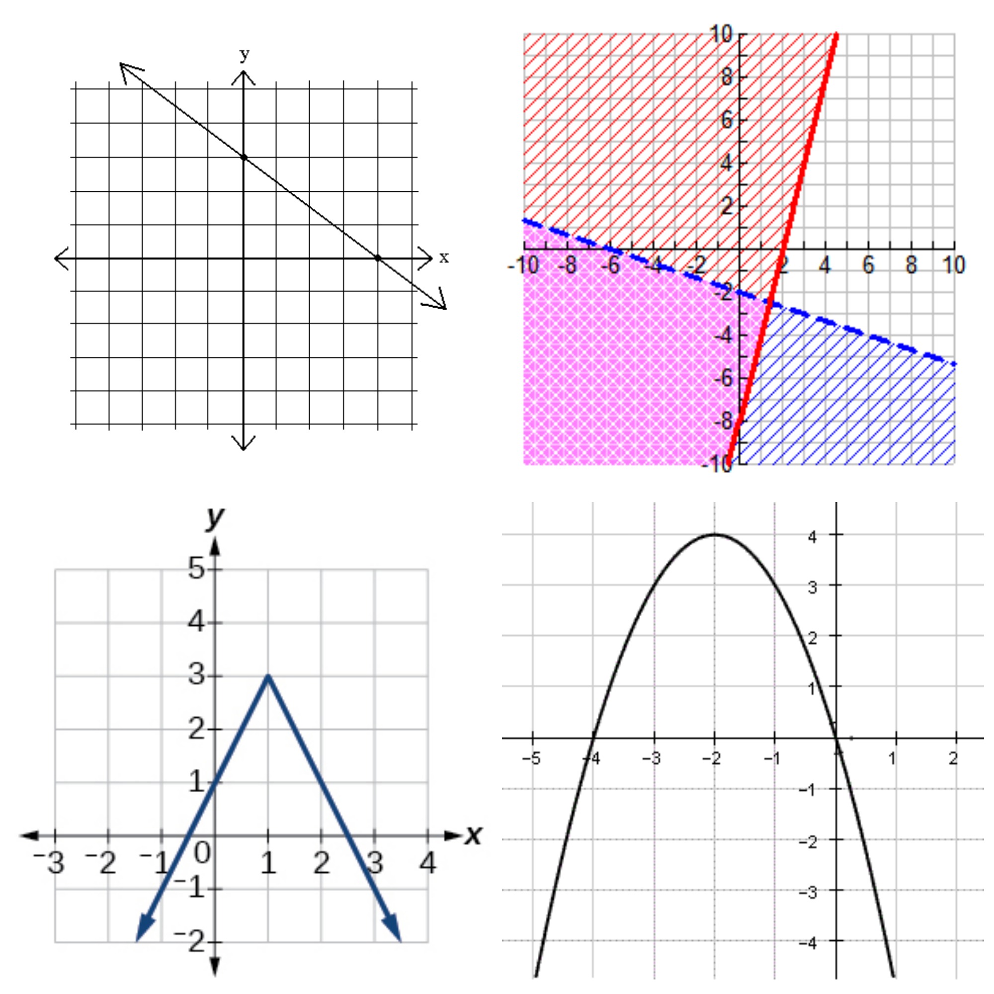 What is Algebra? by Heather Walsh - Ourboox.com