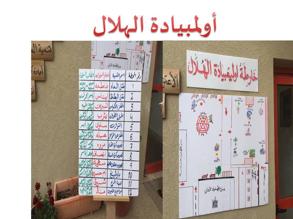 مجلة الفعّاليّات المدرسيّه by fatma - Ourboox.com