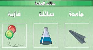 حالات المادة by ahlam anabousy - Illustrated by ضياء اغبارية - Ourboox.com حالات المادة by ahlam anabousy - Illustrated by ضياء اغبارية - Ourboox.com