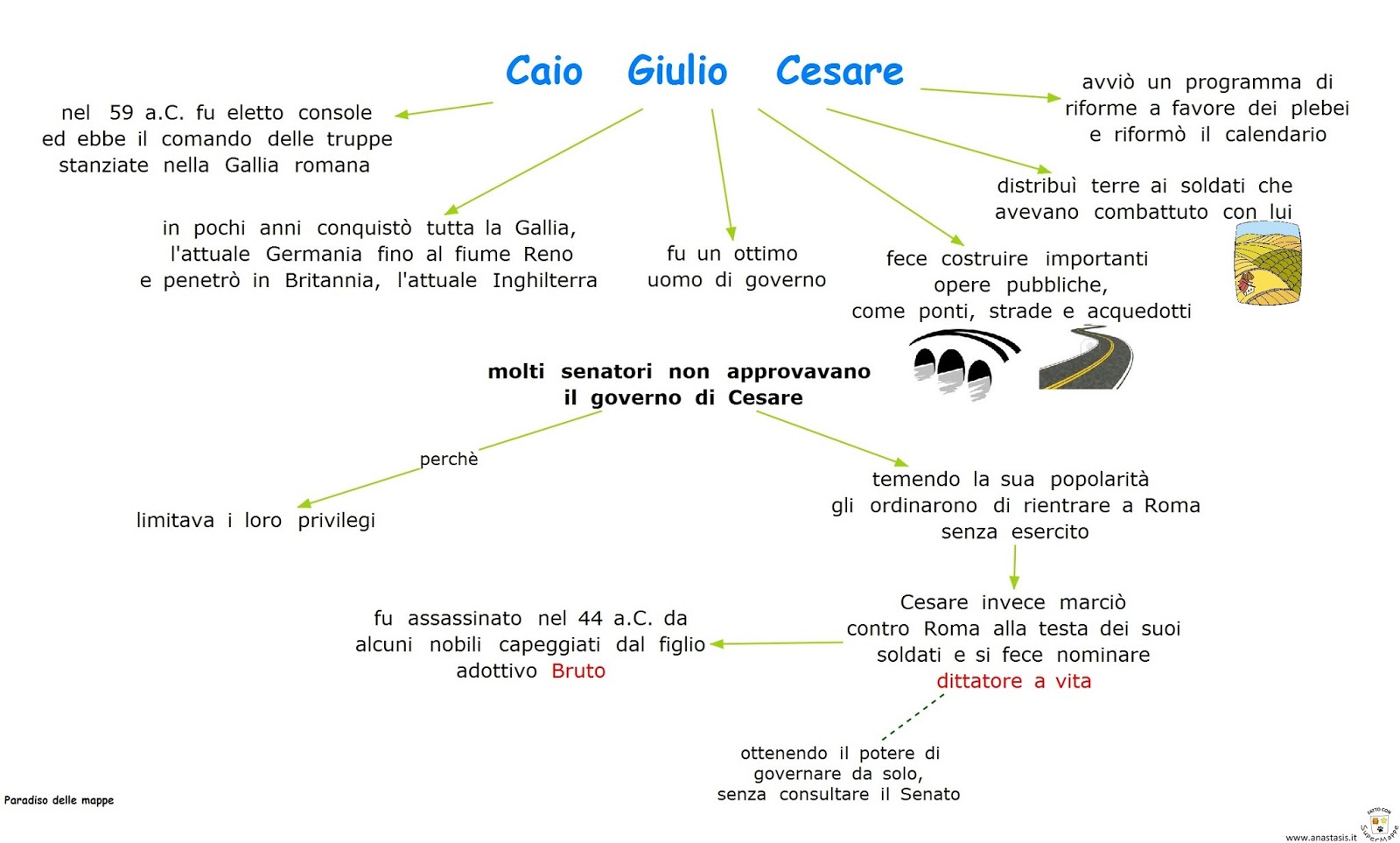CESARE by Elena - Ourboox.com