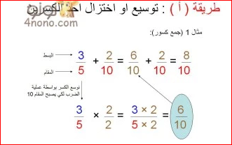 جمع وطرح الكسور by wafa zedan - Illustrated by وفاء زيدان - Ourboox.com