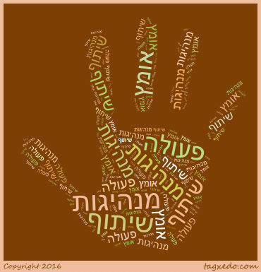 ענני מילים by ahuva polak - Illustrated by קבוצת מצוינות שפה - Ourboox.com