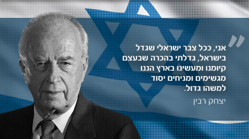 לבנון 1-2-לפני שמקללים את איראל שרון ומאשימים את נתניהו בלבנון 3. מה היה בלבנון ומה יש עכשיו ומה יהיה לאחר מכן %D7%A8%D7%91%D7%99%D7%9F-%D7%A7%D7%90%D7%91%D7%A8-2-500x280