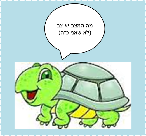 מה המצב יא צב by ella - Illustrated by המועדון של הצבים - Ourboox.com מה המצב יא צב by ella - Illustrated by המועדון של הצבים - Ourboox.com