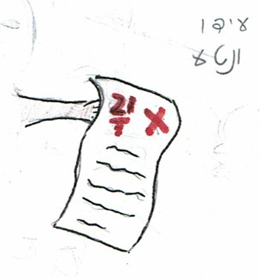 אשכול 11 א’-ב’ מציגים את הסיפורים בהמשכים ליום הבינלאומי – “החיטה”, “אלשעאפי”, “יסודי ג