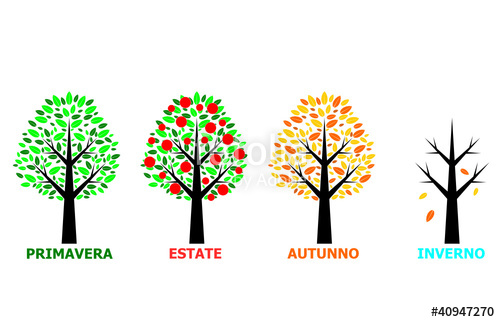 Gli alberi in stagione by Vittoria Volterrani - Illustrated by Davide,Gloria,Andrea e Beatrice - Ourboox.com