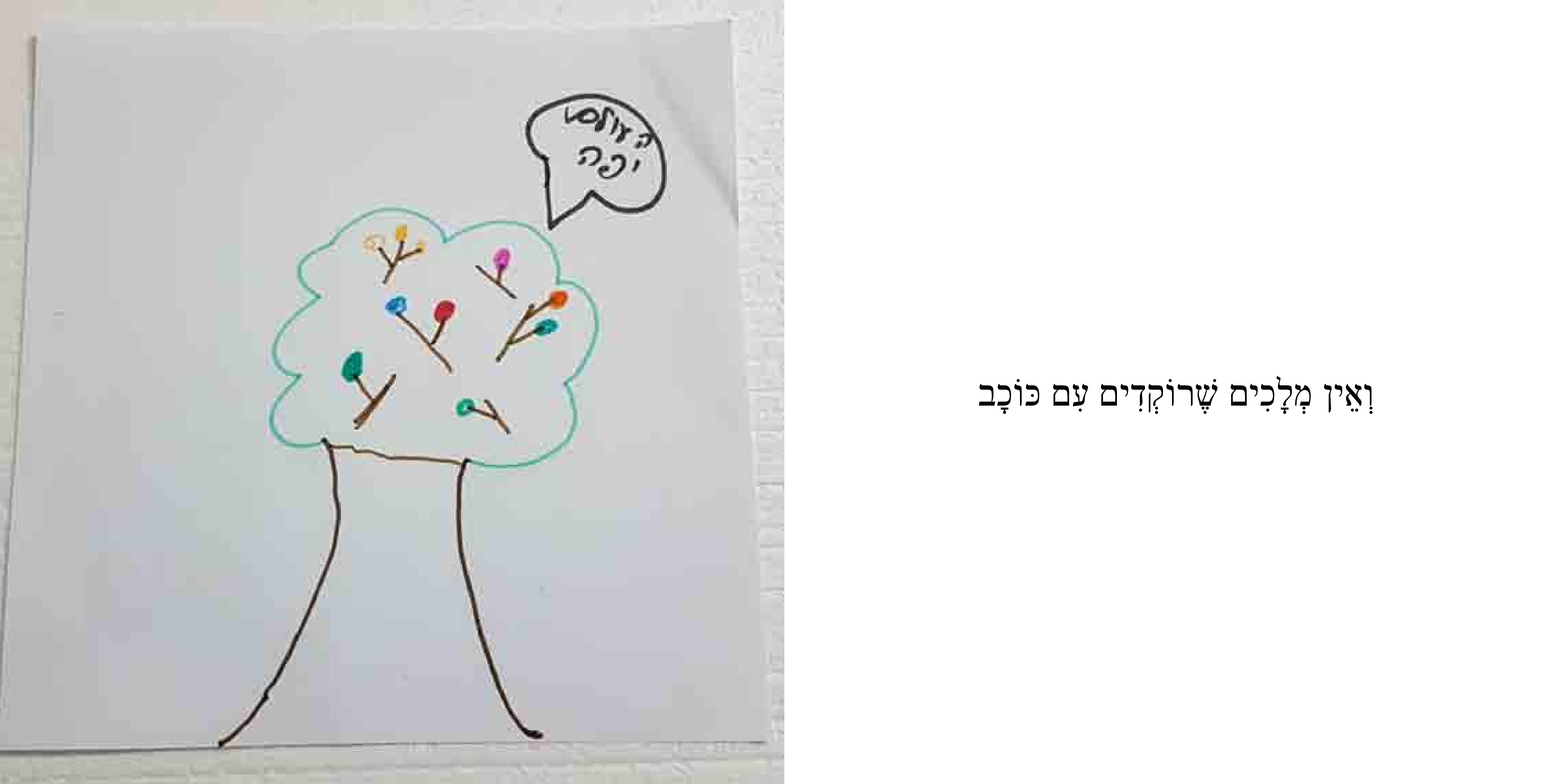 איזה עולם נפלא by Sigal Magen - Illustrated by נועם, דביר, יואב, עומר, ארז, אוהד, רן, שי, מיקה, נעמה, שירה, עדן, ליבי ושני - Ourboox.com