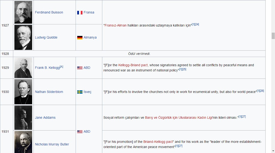 Nobel Peace Prize Fields by ozkaan - Illustrated by Özkan SEYREK (Educator, teacher) - Ourboox.com