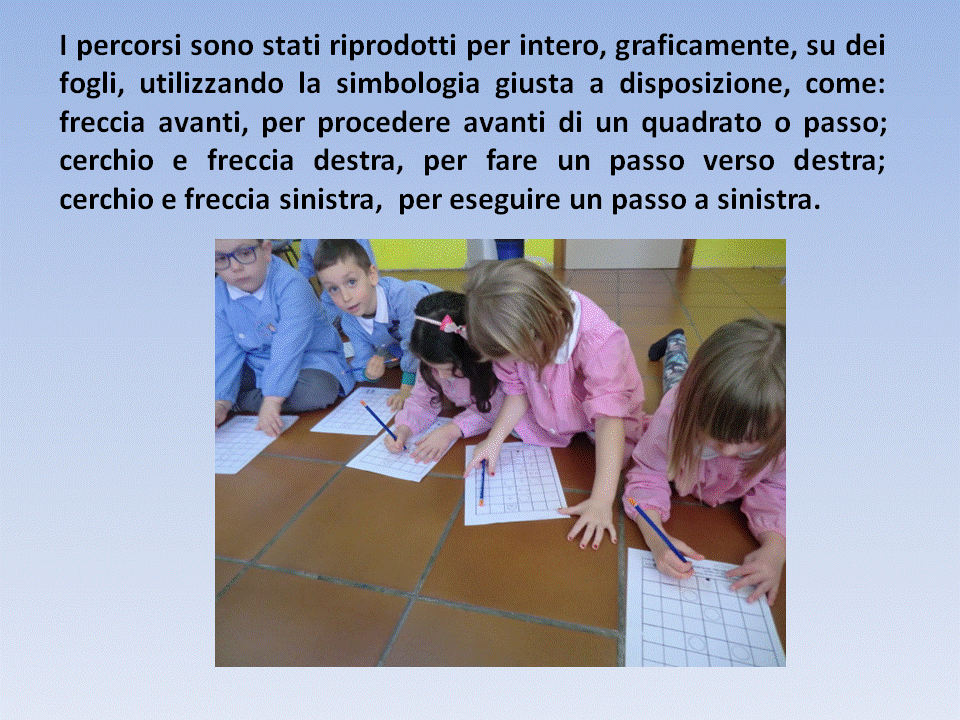 Progetto: Il “Coding” nella scuola dell’infanzia by Maria Ciarlariello - Illustrated by Alunni sezione A Scuola dell'infanzia di Ripalimosani - Ourboox.com