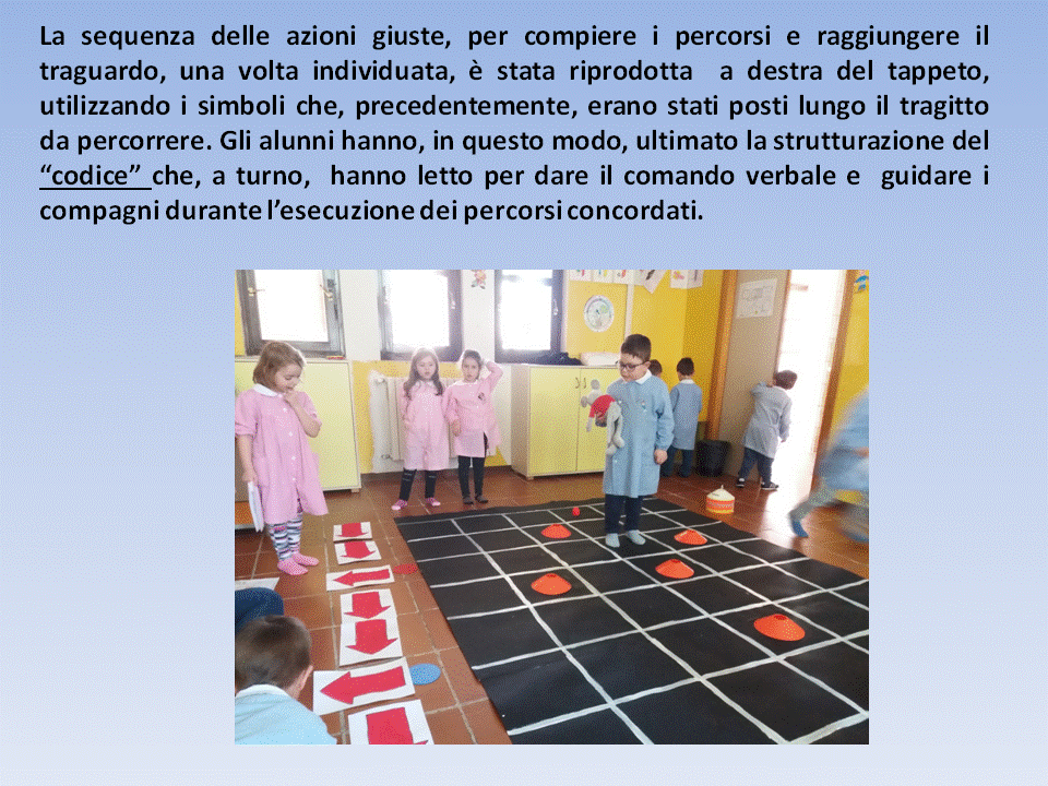 Progetto: Il “Coding” nella scuola dell’infanzia by Maria Ciarlariello - Illustrated by Alunni sezione A Scuola dell'infanzia di Ripalimosani - Ourboox.com