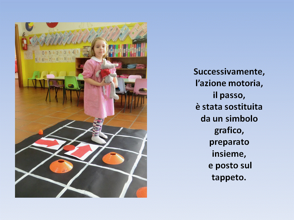 Progetto: Il “Coding” nella scuola dell’infanzia by Maria Ciarlariello - Illustrated by Alunni sezione A Scuola dell'infanzia di Ripalimosani - Ourboox.com