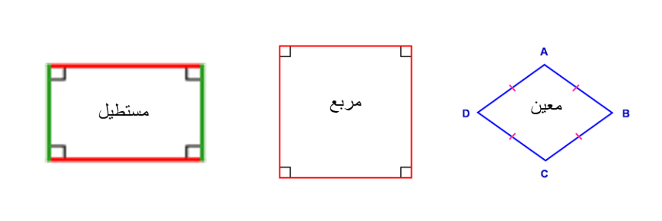 مرحباً، أنا متوازي الأضلاع by Narjes - Ourboox.com