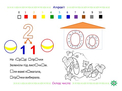 Книжечка, що навчає граючись by Galan Natalija - Ourboox.com