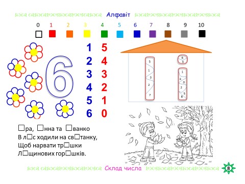 Книжечка, що навчає граючись by Galan Natalija - Ourboox.com