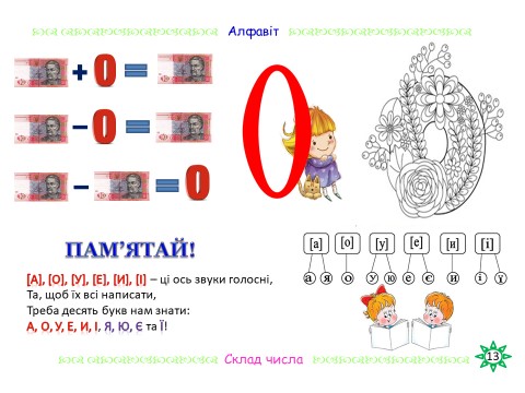 Книжечка, що навчає граючись by Galan Natalija - Ourboox.com