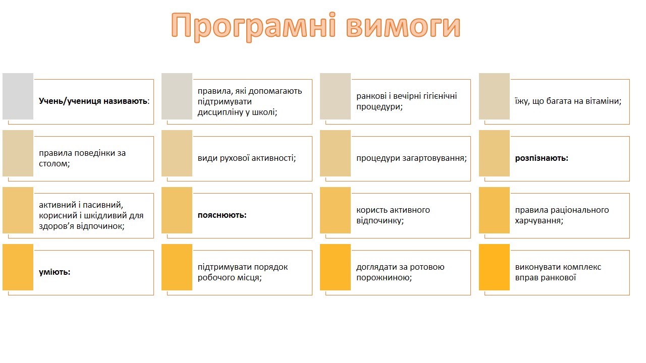 Фізична складова здоров`я (рекомендації/розробки до уроків) by Katya - Illustrated by Акушко Катерина Олександрівна - Ourboox.com