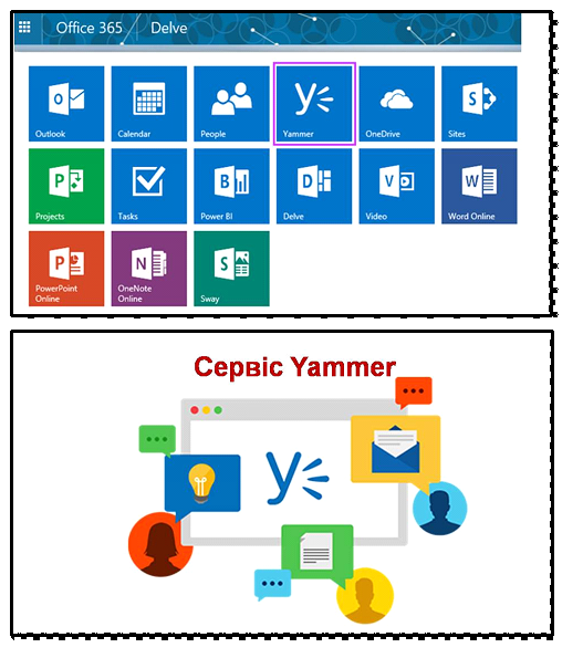 ТЕХНОЛОГІЯ РОБОТИ В ЄДИНОМУ ІНФОРМАЦІЙНОМУ СЕРЕДОВИЩІ НА ОСНОВІ OFFICE 365 by Сергій Касьян - Ourboox.com