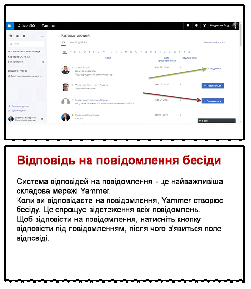 ТЕХНОЛОГІЯ РОБОТИ В ЄДИНОМУ ІНФОРМАЦІЙНОМУ СЕРЕДОВИЩІ НА ОСНОВІ OFFICE 365 by Сергій Касьян - Ourboox.com