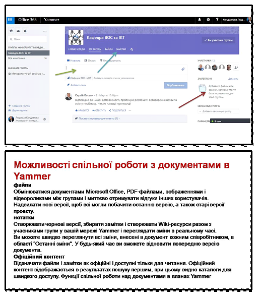 ТЕХНОЛОГІЯ РОБОТИ В ЄДИНОМУ ІНФОРМАЦІЙНОМУ СЕРЕДОВИЩІ НА ОСНОВІ OFFICE 365 by Сергій Касьян - Ourboox.com