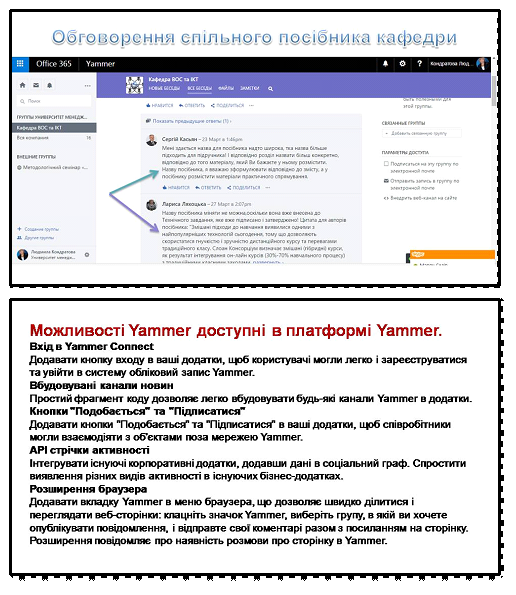 ТЕХНОЛОГІЯ РОБОТИ В ЄДИНОМУ ІНФОРМАЦІЙНОМУ СЕРЕДОВИЩІ НА ОСНОВІ OFFICE 365 by Сергій Касьян - Ourboox.com