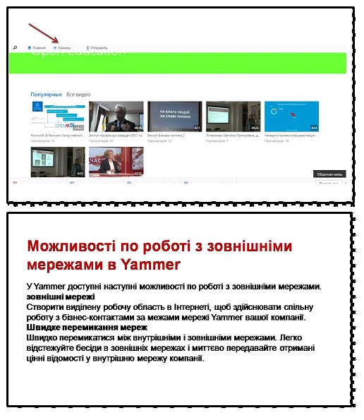 ТЕХНОЛОГІЯ РОБОТИ В ЄДИНОМУ ІНФОРМАЦІЙНОМУ СЕРЕДОВИЩІ НА ОСНОВІ OFFICE 365 by Сергій Касьян - Ourboox.com