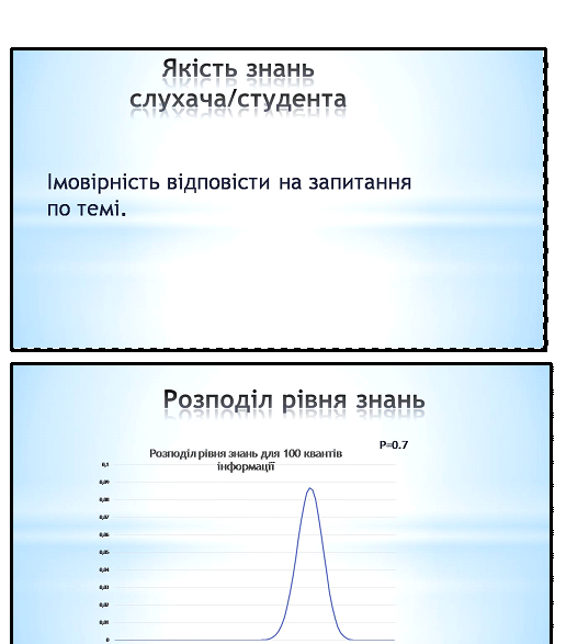 ТЕХНОЛОГІЯ РОБОТИ В ЄДИНОМУ ІНФОРМАЦІЙНОМУ СЕРЕДОВИЩІ НА ОСНОВІ OFFICE 365 by Сергій Касьян - Ourboox.com