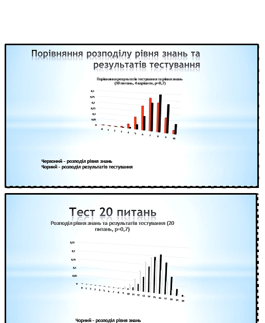 ТЕХНОЛОГІЯ РОБОТИ В ЄДИНОМУ ІНФОРМАЦІЙНОМУ СЕРЕДОВИЩІ НА ОСНОВІ OFFICE 365 by Сергій Касьян - Ourboox.com