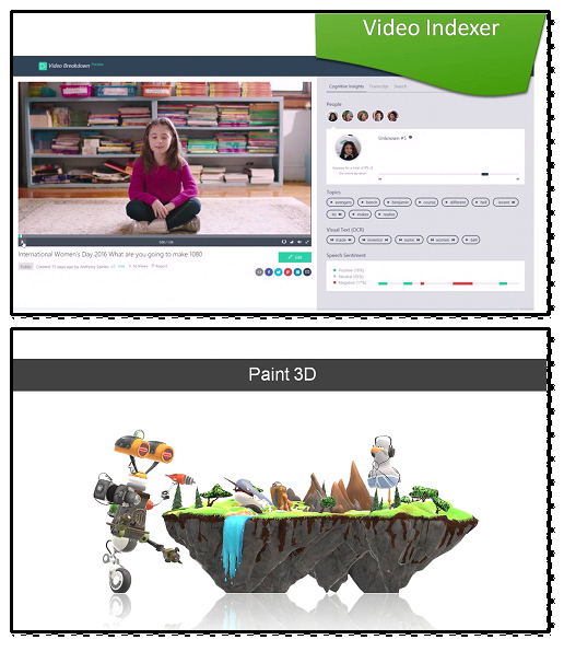 ТЕХНОЛОГІЯ РОБОТИ В ЄДИНОМУ ІНФОРМАЦІЙНОМУ СЕРЕДОВИЩІ НА ОСНОВІ OFFICE 365 by Сергій Касьян - Ourboox.com