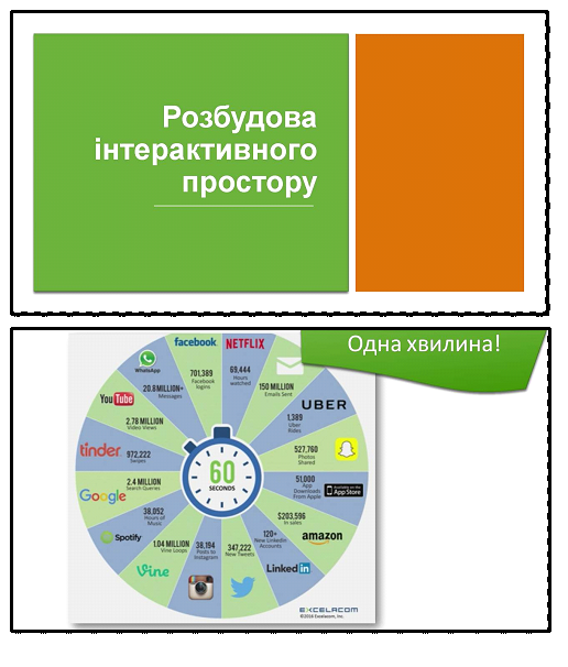 ТЕХНОЛОГІЯ РОБОТИ В ЄДИНОМУ ІНФОРМАЦІЙНОМУ СЕРЕДОВИЩІ НА ОСНОВІ OFFICE 365 by Сергій Касьян - Ourboox.com