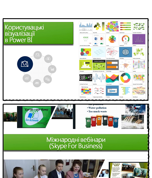 ТЕХНОЛОГІЯ РОБОТИ В ЄДИНОМУ ІНФОРМАЦІЙНОМУ СЕРЕДОВИЩІ НА ОСНОВІ OFFICE 365 by Сергій Касьян - Ourboox.com