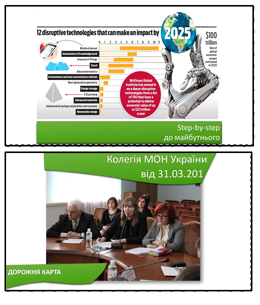 ТЕХНОЛОГІЯ РОБОТИ В ЄДИНОМУ ІНФОРМАЦІЙНОМУ СЕРЕДОВИЩІ НА ОСНОВІ OFFICE 365 by Сергій Касьян - Ourboox.com