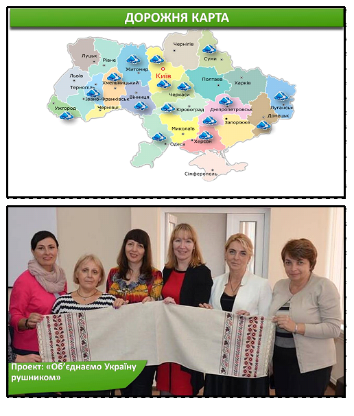 ТЕХНОЛОГІЯ РОБОТИ В ЄДИНОМУ ІНФОРМАЦІЙНОМУ СЕРЕДОВИЩІ НА ОСНОВІ OFFICE 365 by Сергій Касьян - Ourboox.com