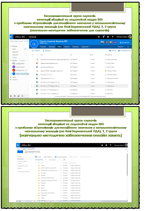 ТЕХНОЛОГІЯ РОБОТИ В ЄДИНОМУ ІНФОРМАЦІЙНОМУ СЕРЕДОВИЩІ НА ОСНОВІ OFFICE 365 by Сергій Касьян - Ourboox.com