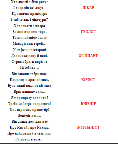 Планета міркувань by Khizhinska Yanina - Ourboox.com