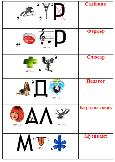 Планета міркувань by Khizhinska Yanina - Ourboox.com