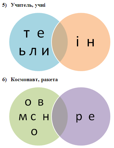 Планета міркувань by Khizhinska Yanina - Ourboox.com