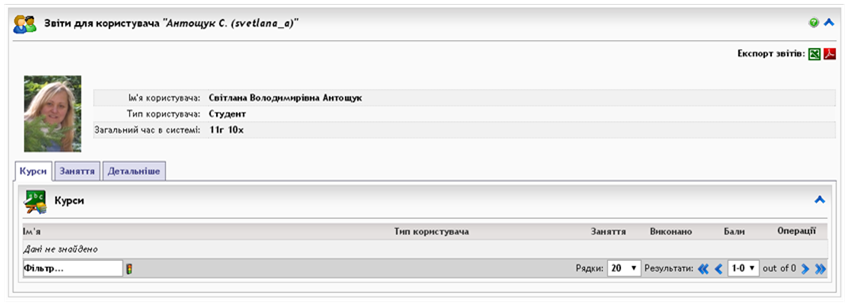  by AntoshchukSV - Ourboox.com