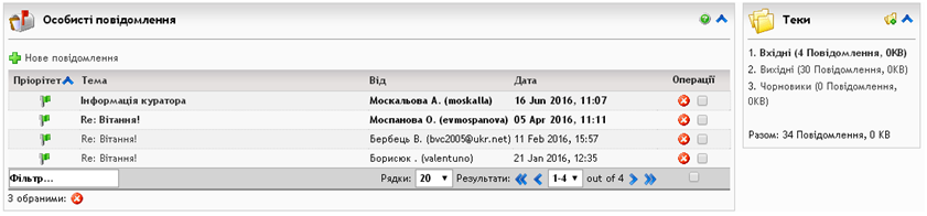 by AntoshchukSV - Ourboox.com