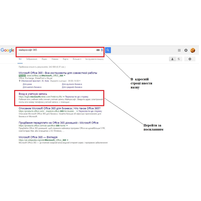ТЕХНОЛОГІЯ РОБОТИ В ЄДИНОМУ ІНФОРМАЦІЙНОМУ СЕРЕДОВИЩІ НА ОСНОВІ OFFICE 365 by Сергій Касьян - Ourboox.com