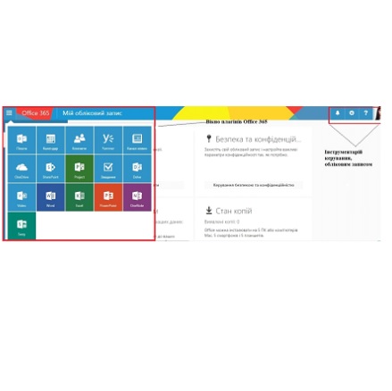 ТЕХНОЛОГІЯ РОБОТИ В ЄДИНОМУ ІНФОРМАЦІЙНОМУ СЕРЕДОВИЩІ НА ОСНОВІ OFFICE 365 by Сергій Касьян - Ourboox.com