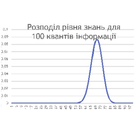 ТЕХНОЛОГІЯ РОБОТИ В ЄДИНОМУ ІНФОРМАЦІЙНОМУ СЕРЕДОВИЩІ НА ОСНОВІ OFFICE 365 by Сергій Касьян - Ourboox.com